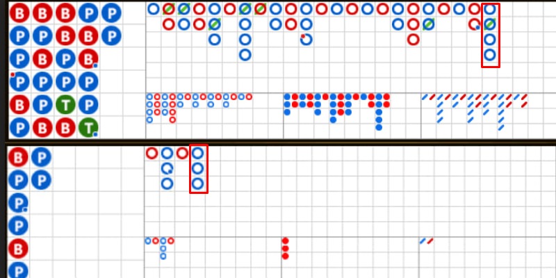 cach-soi-cau-baccarat-1